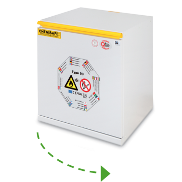 Veiligheidskast CSF706 lithium